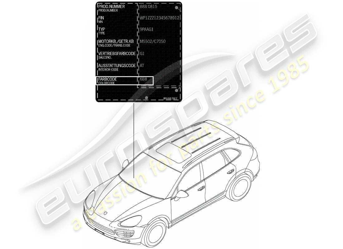 porsche cayenne e2 (2013) paint touch-up stick part diagram