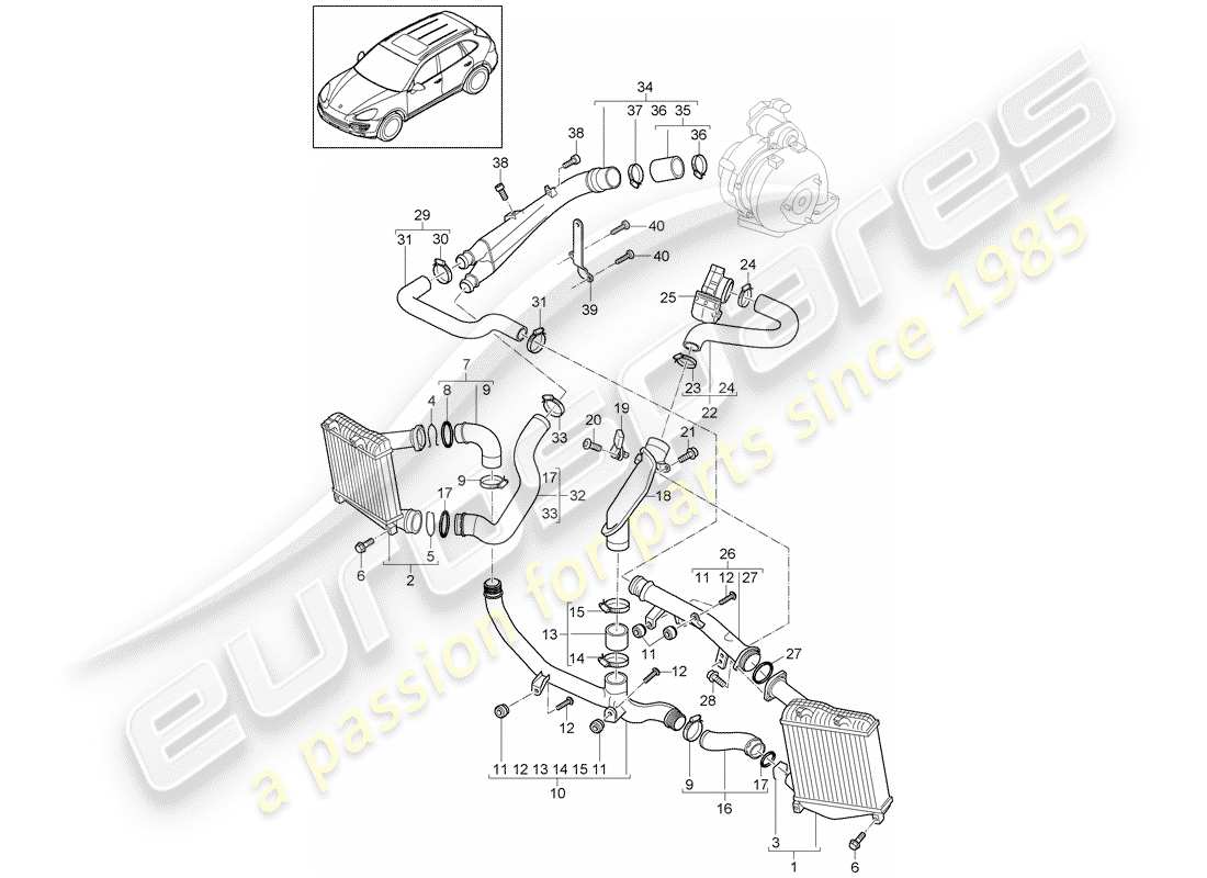 porsche cayenne e2 (2015) charge air cooler parts diagram