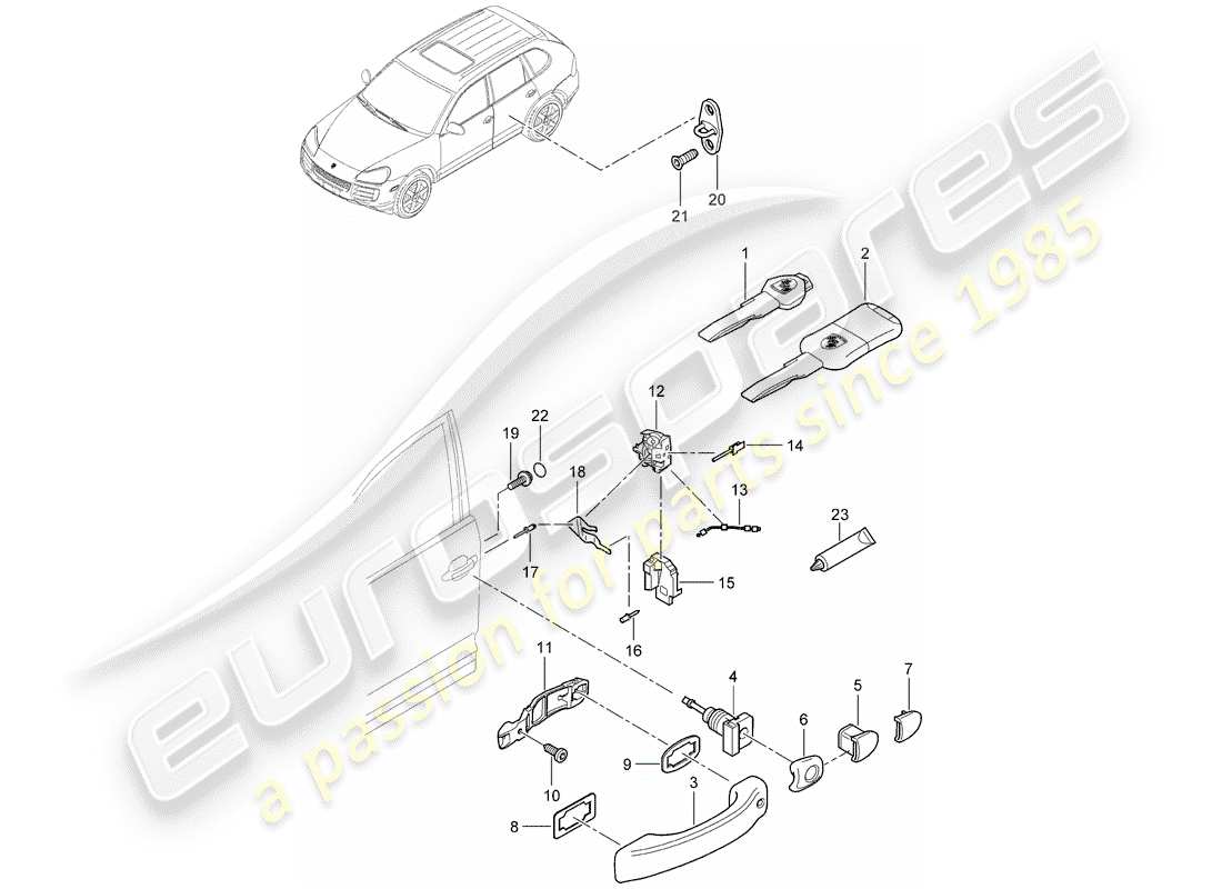 porsche cayenne (2008) door handle part diagram