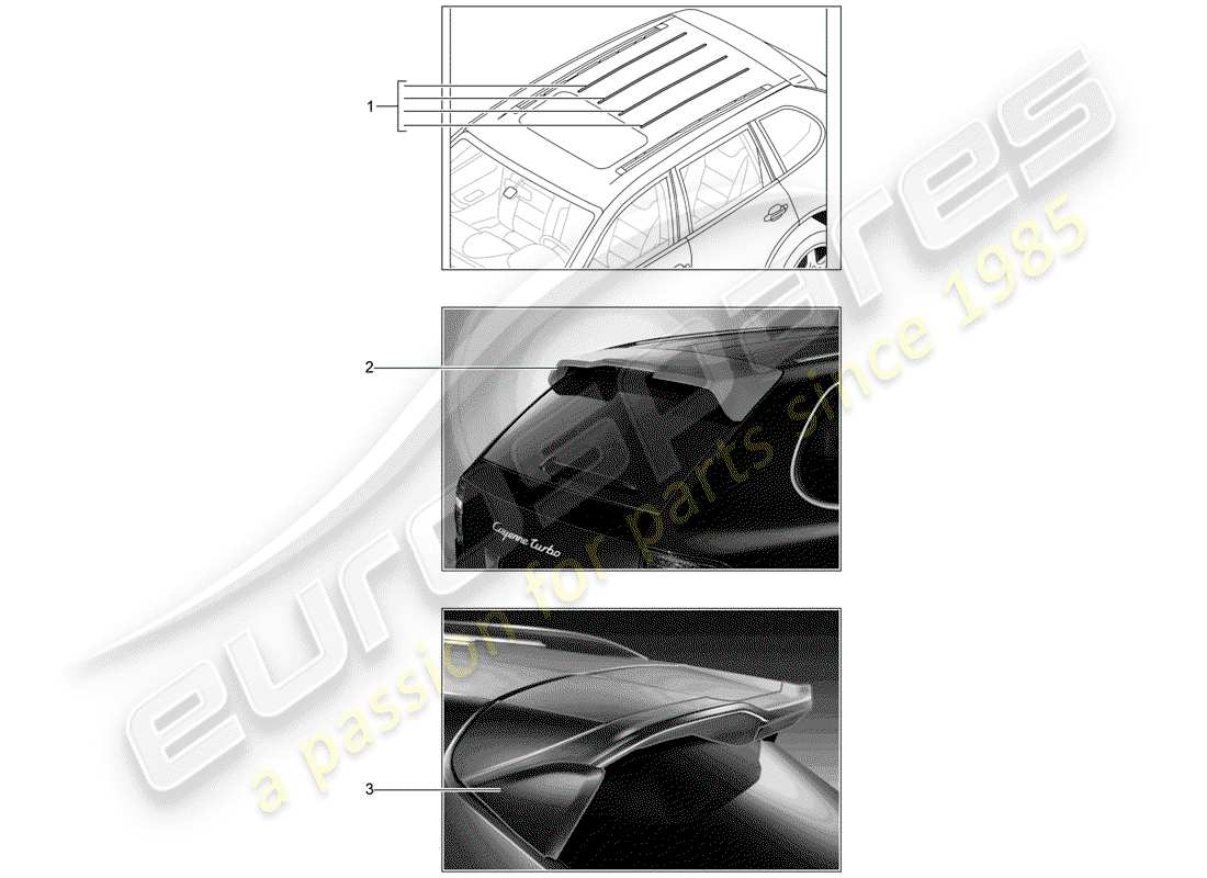 porsche tequipment cayenne (2011) roof channel part diagram