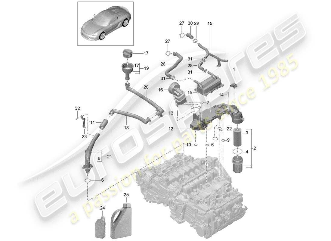 porsche 2016 engine lubrication part diagram