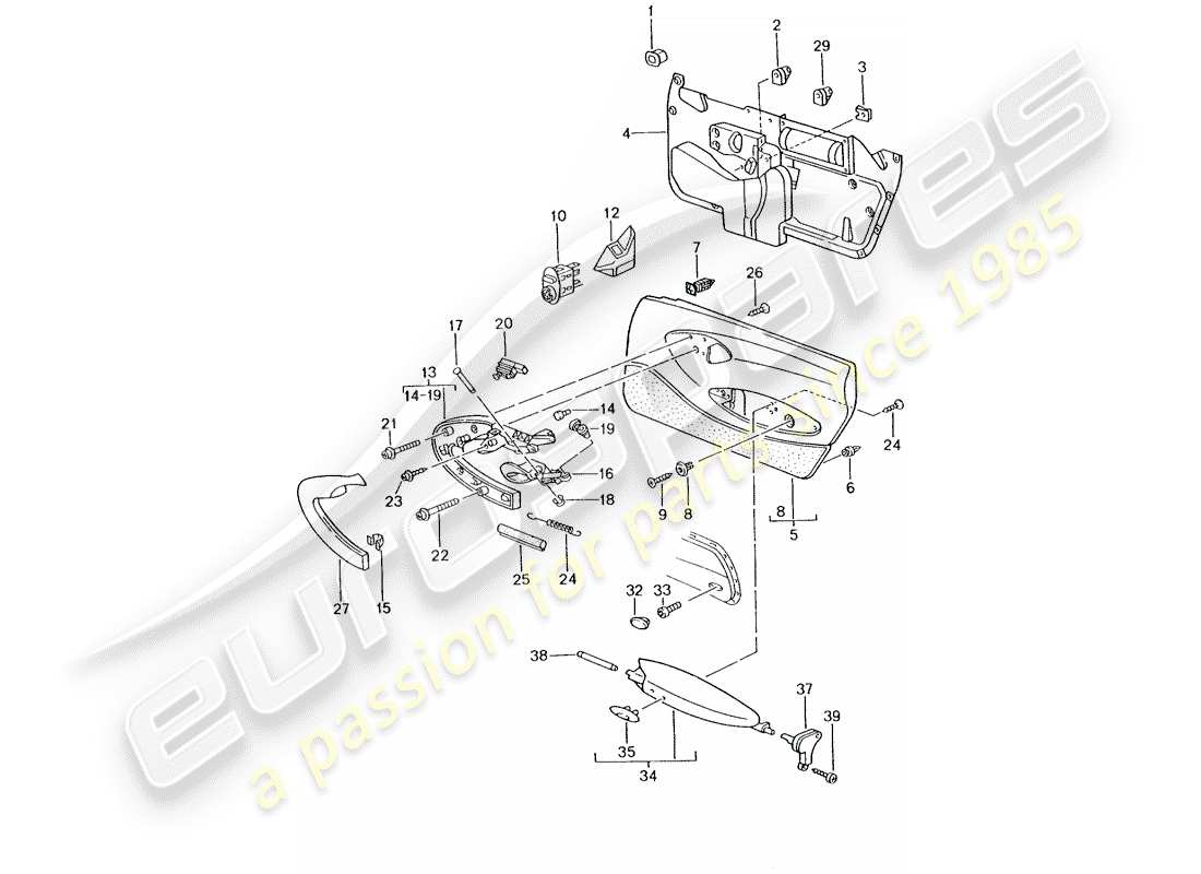 porsche 996 gt3 (2001) door panel - accessories part diagram