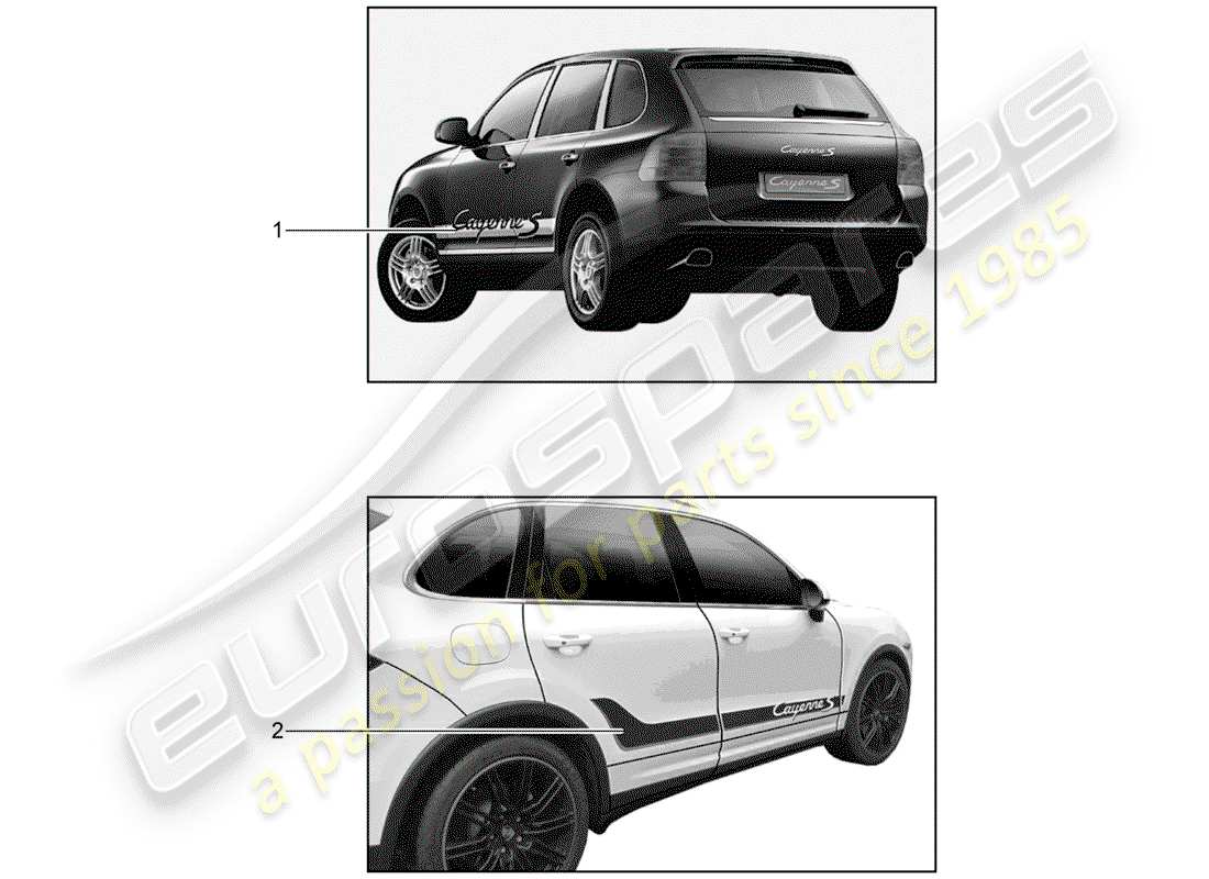 porsche tequipment cayenne (2010) trim foil part diagram