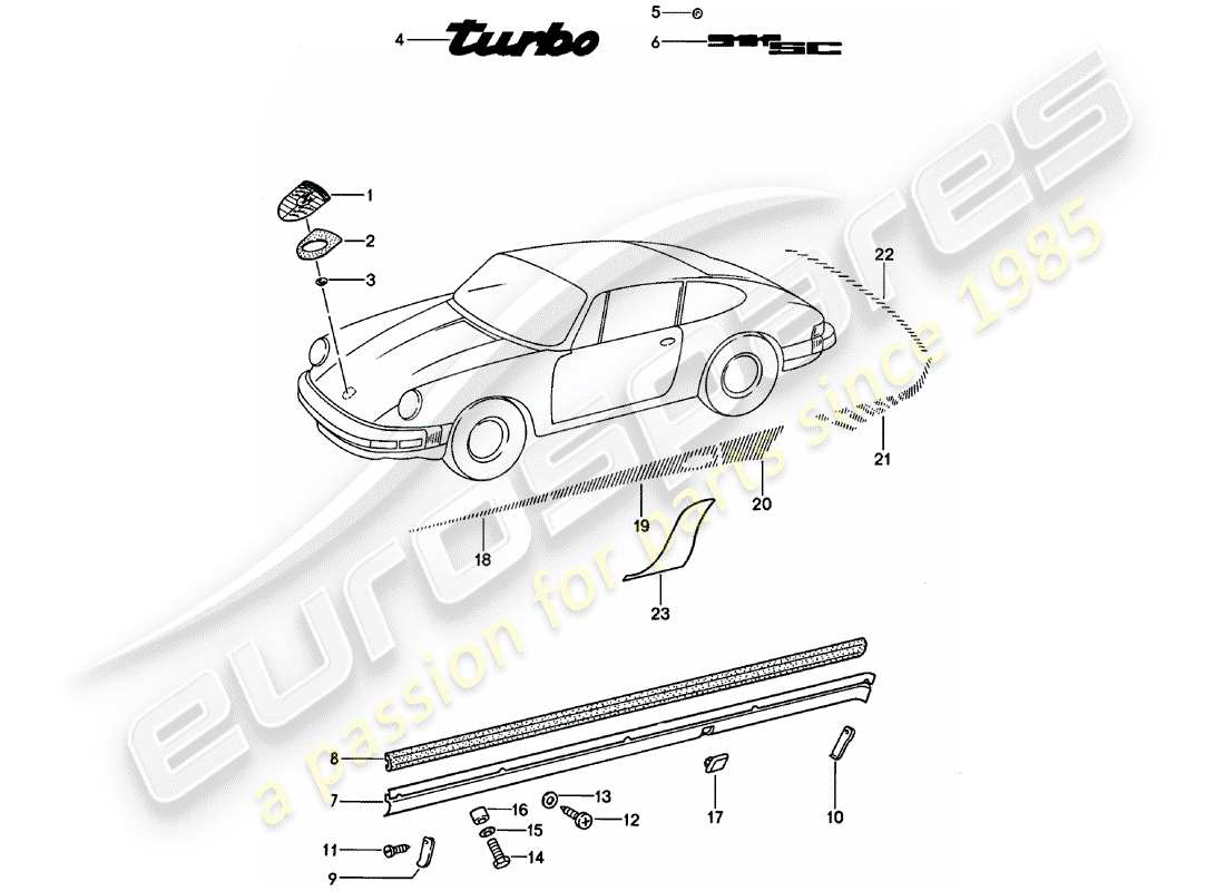 porsche 911 (1983) decorative fittings parts diagram