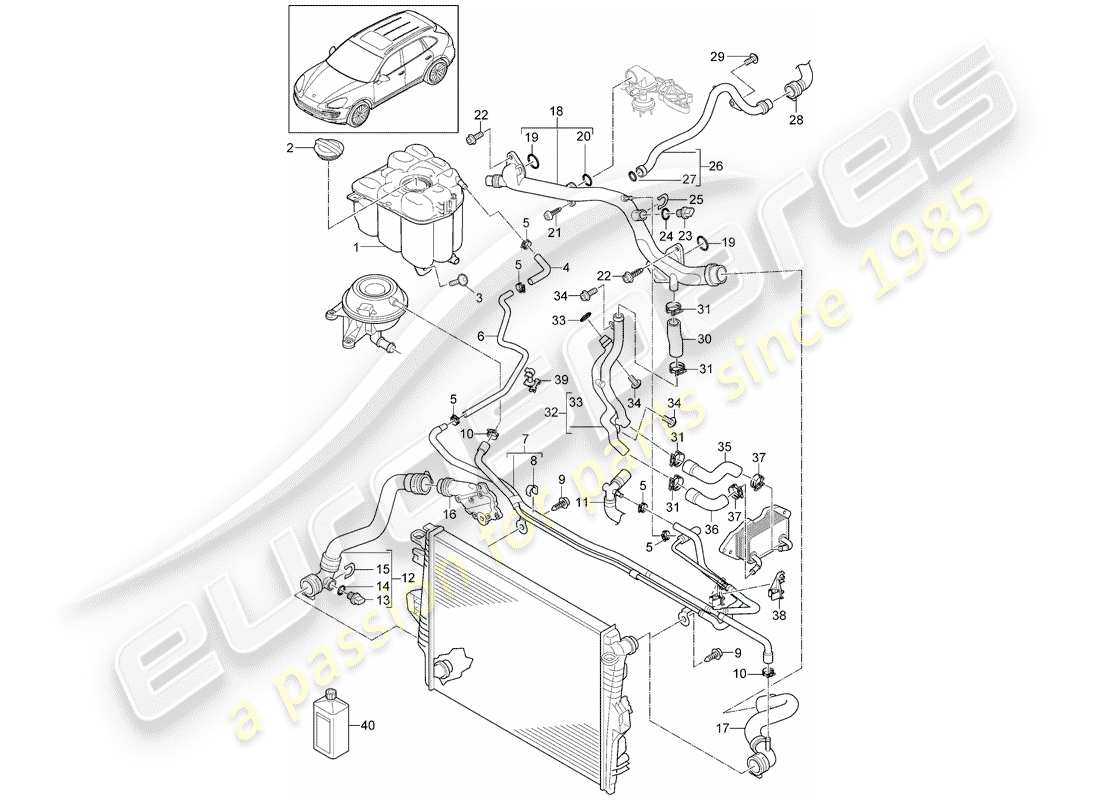 porsche cayenne e2 (2015) water cooling parts diagram