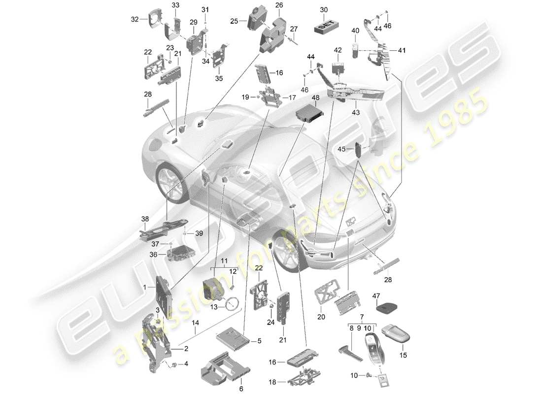 porsche 718 cayman (2018) control units parts diagram