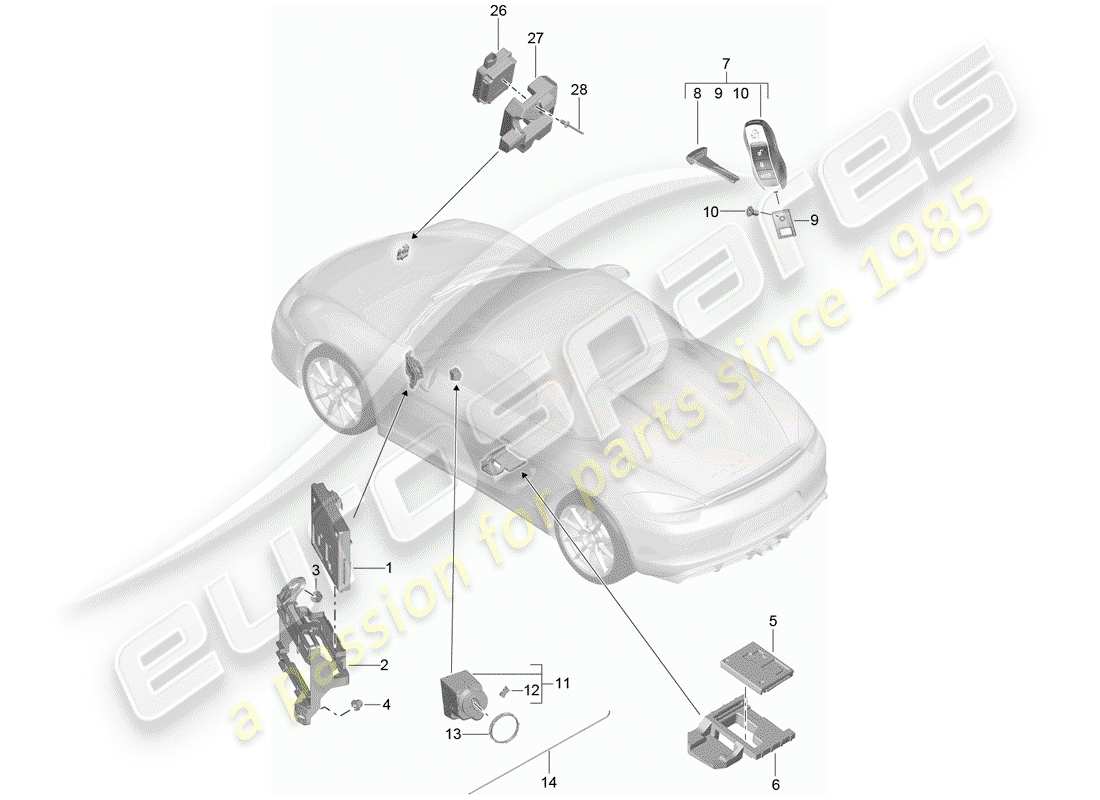 porsche 2016 control units parts diagram