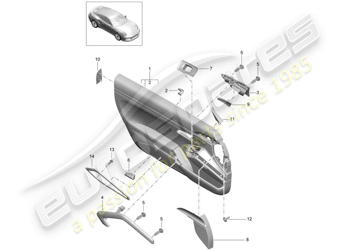 porsche 991 turbo (2019) door panel part diagram