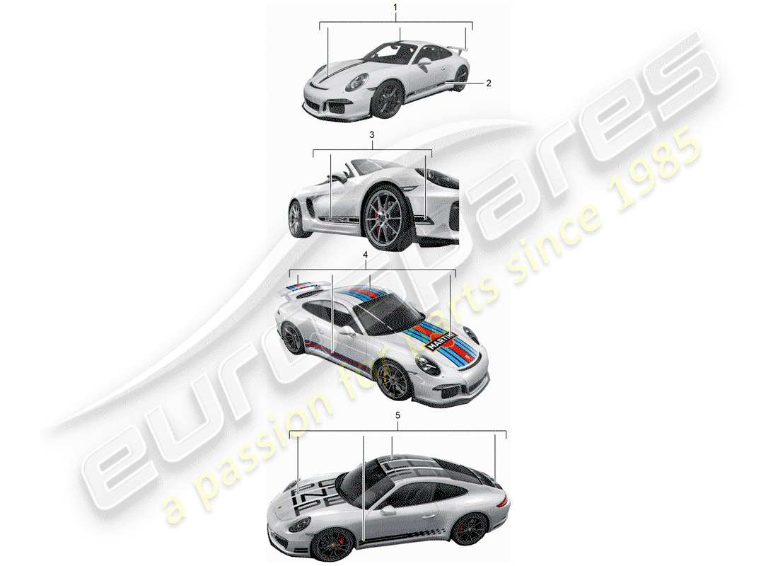 porsche tequipment 98x/99x (2016) trim foil part diagram