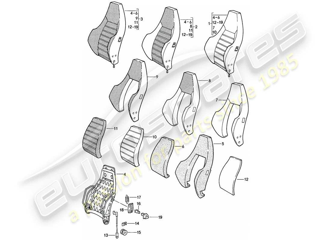 porsche 911 (1985) sports seat - backrest - single parts - d >> - mj 1984 part diagram