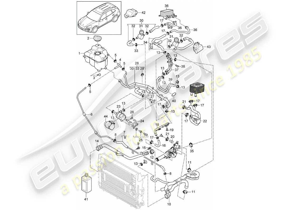 porsche cayenne e2 (2018) water cooling 4 part diagram