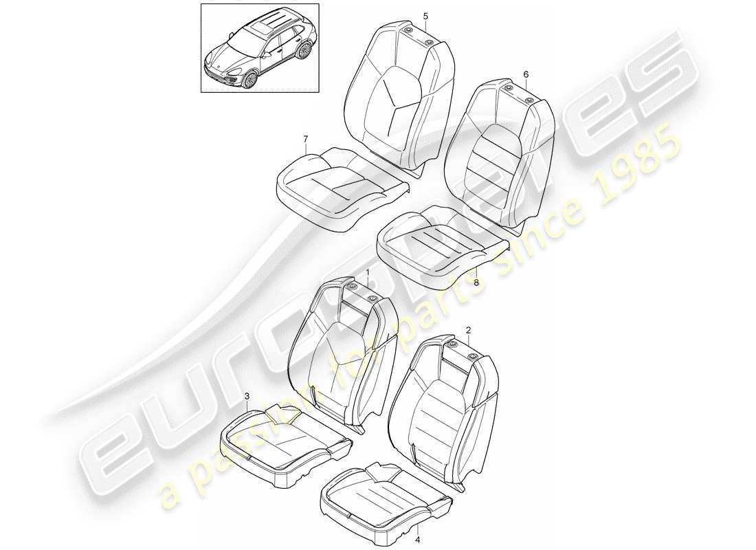 porsche cayenne e2 (2018) foam part part diagram