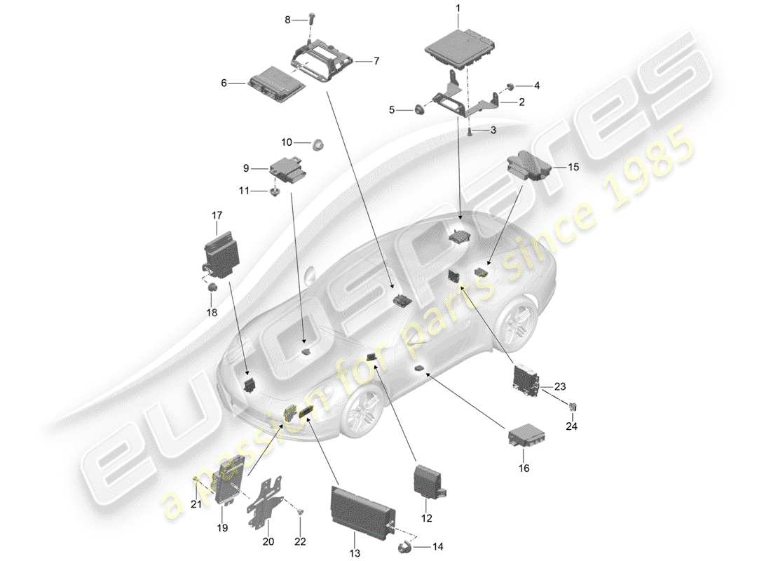 porsche 991 gen. 2 (2019) control units part diagram