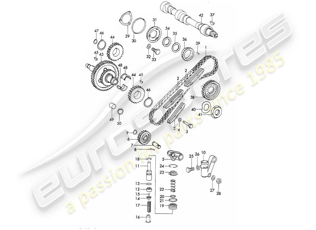 porsche 911/912 (1966) valve control parts diagram
