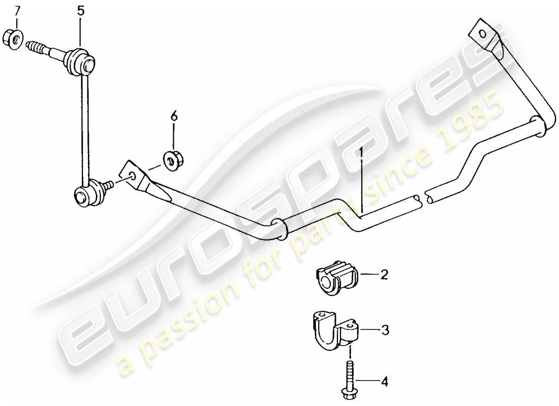 porsche boxster 986 (2004) stabilizer parts diagram