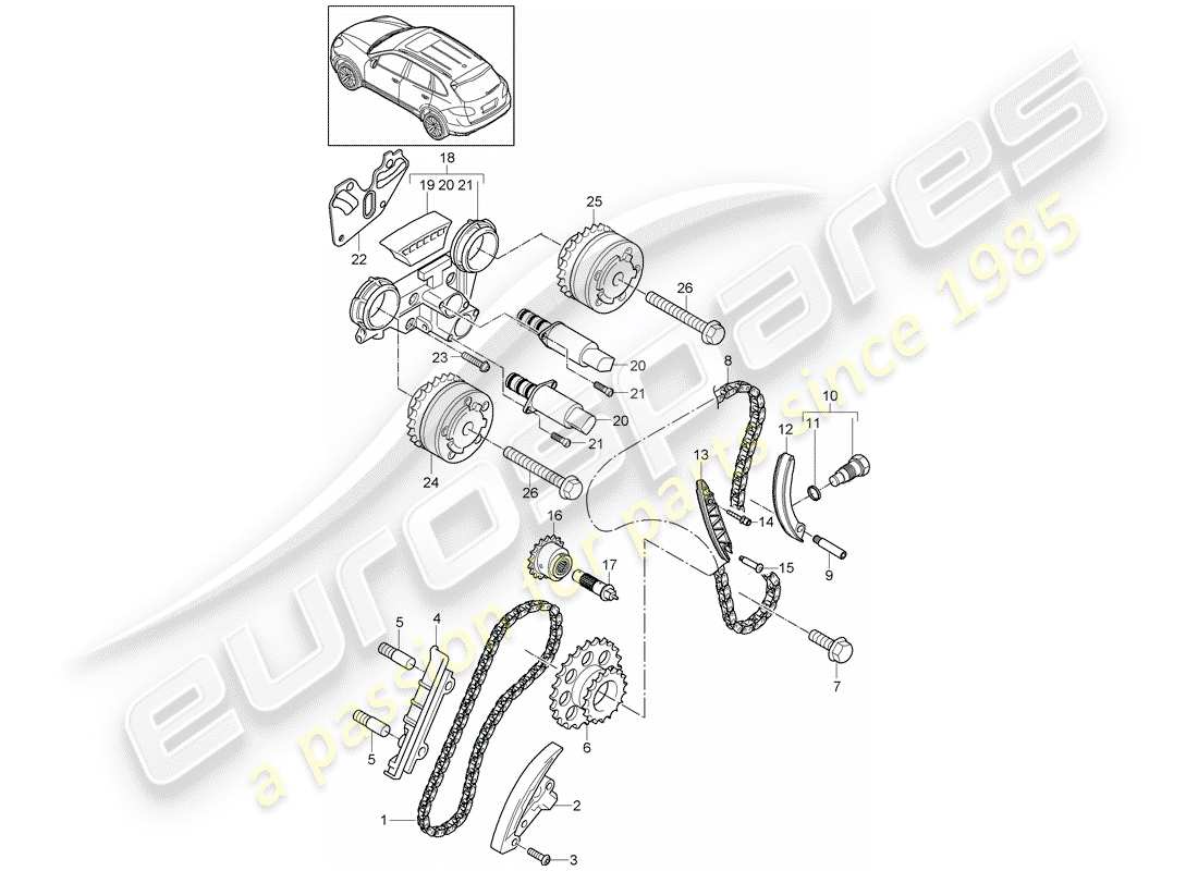 porsche cayenne e2 (2018) timing chain part diagram