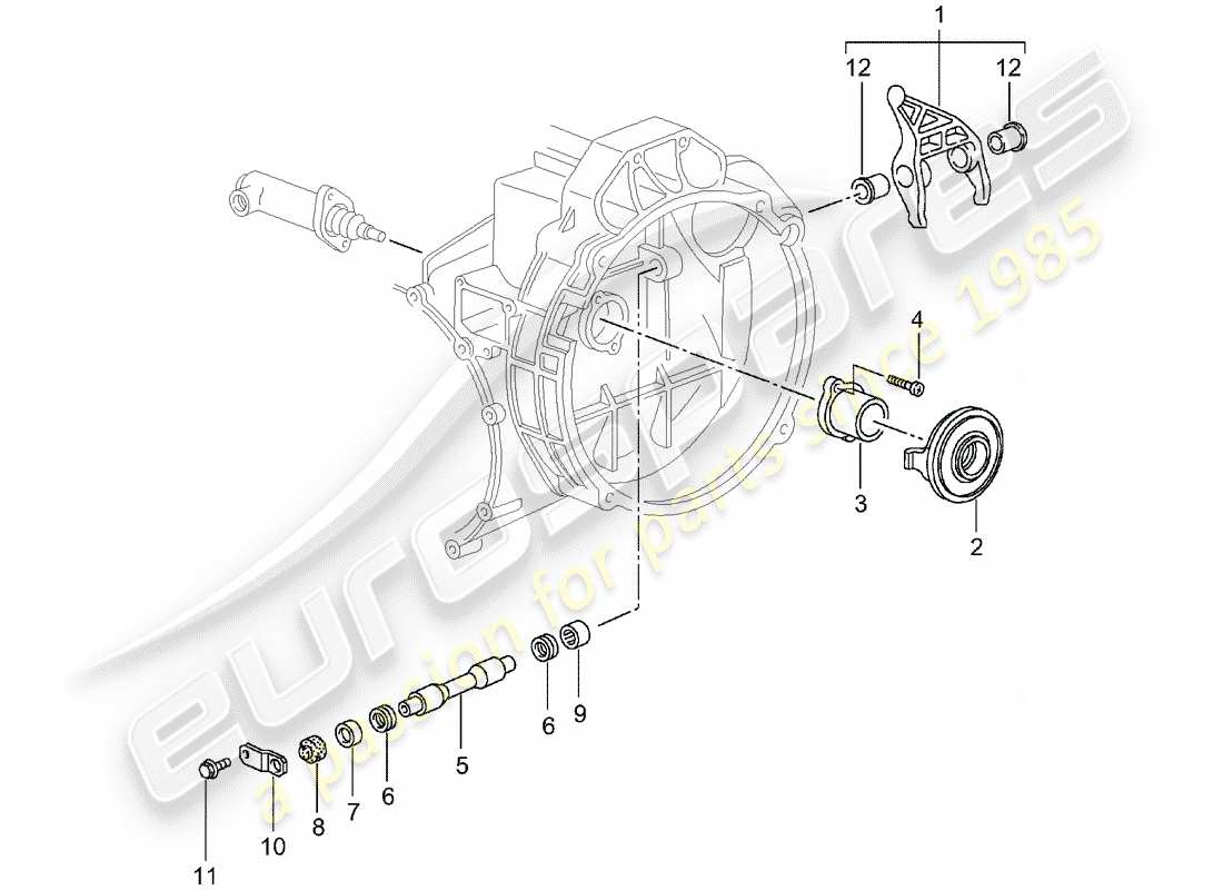 porsche 996 t/gt2 (2001) clutch release - clutch slave cylinder - see main and sub-group: - 7/02/08 parts diagram