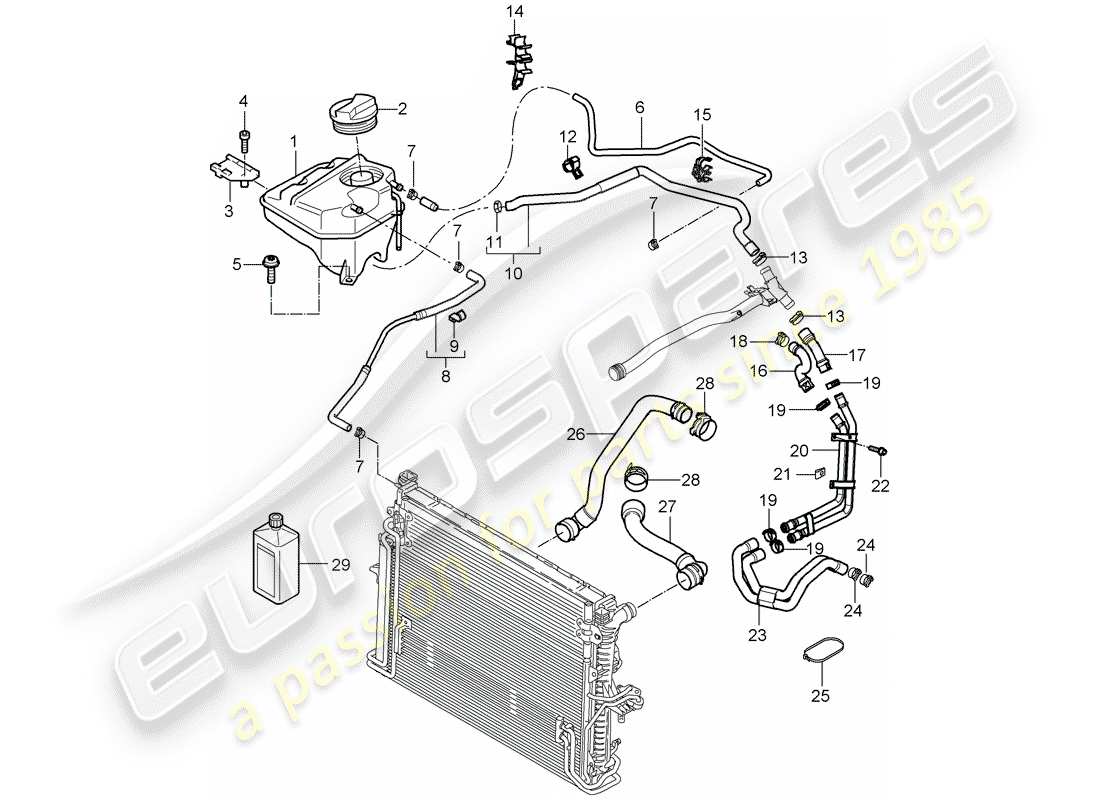 porsche cayenne (2009) water cooling part diagram