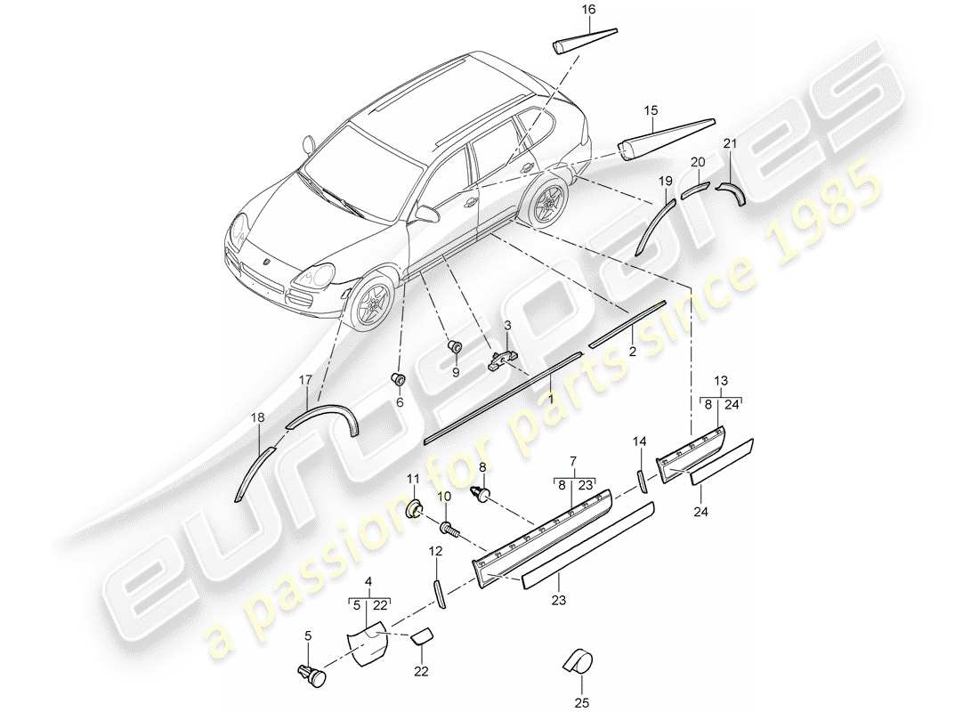 porsche cayenne (2004) moldings part diagram