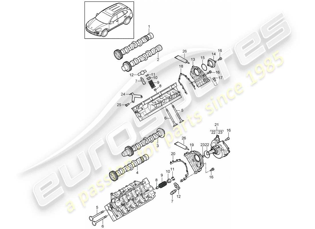 porsche cayenne e2 (2016) camshaft, valves part diagram