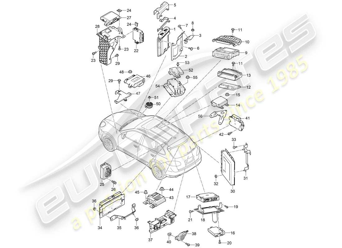 porsche cayenne e2 (2018) control units part diagram