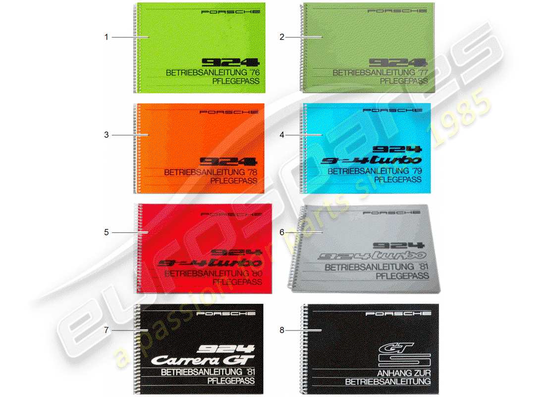 porsche after sales lit. (2006) instruction manual part diagram