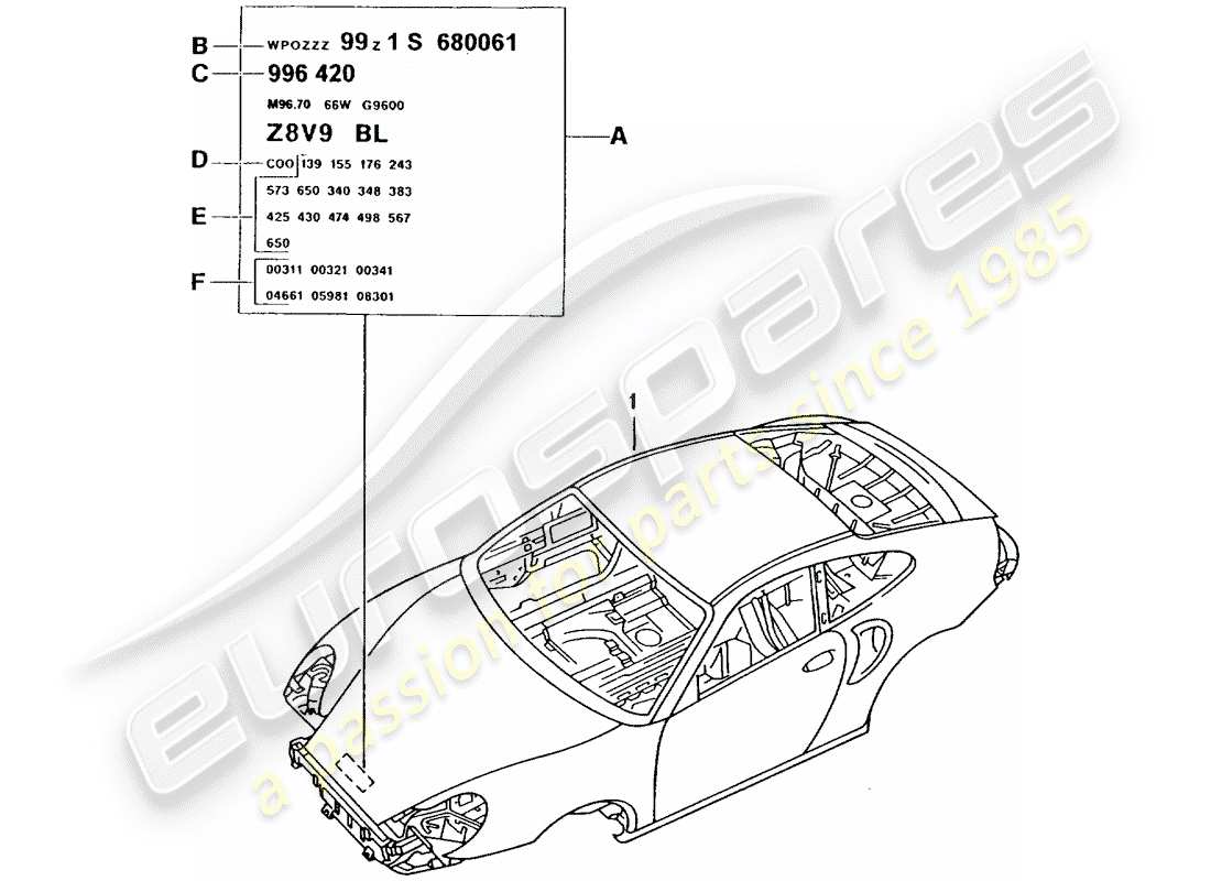 porsche 996 t/gt2 (2003) car body parts diagram