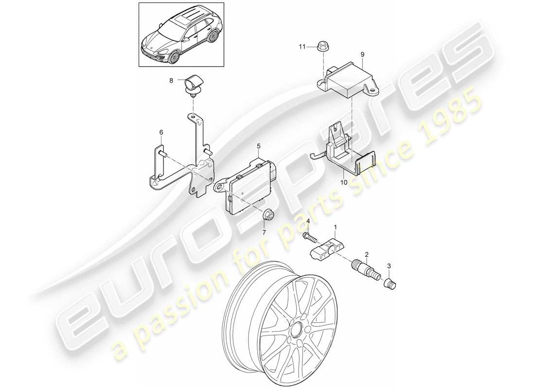 porsche cayenne e2 (2013) tire pressure control system part diagram