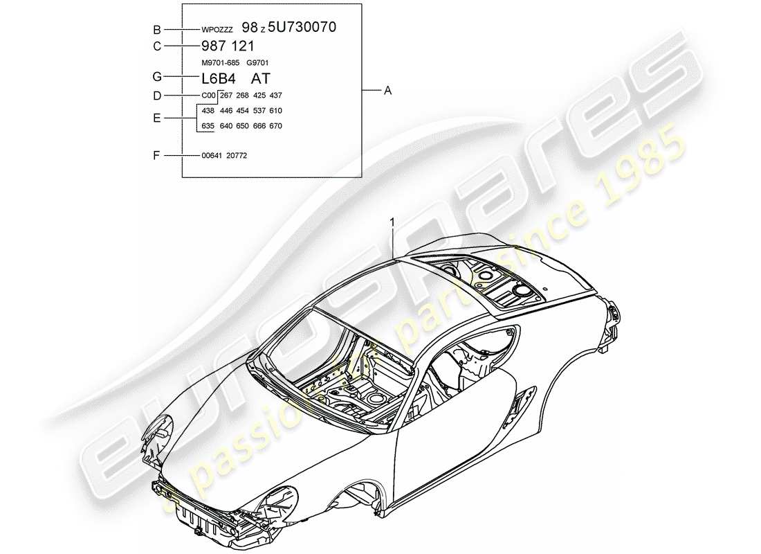 porsche cayman 987 (2010) car body parts diagram