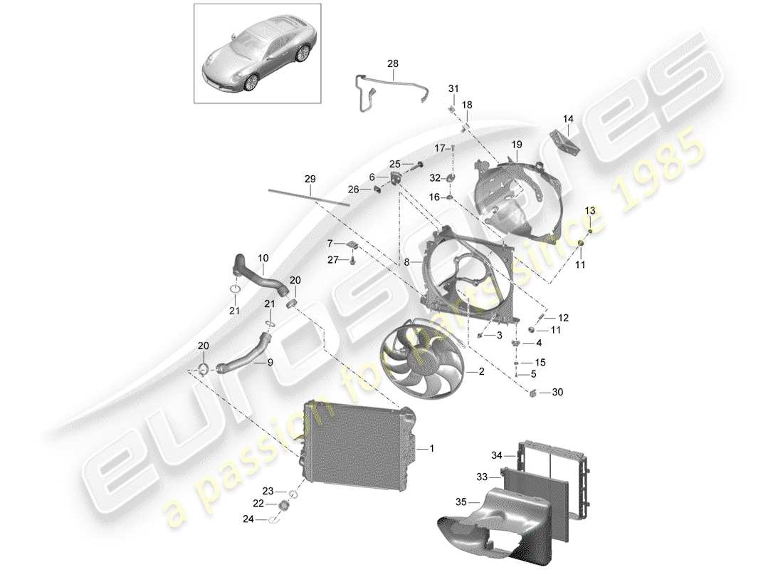 porsche 991 gen. 2 (2020) water cooling parts diagram