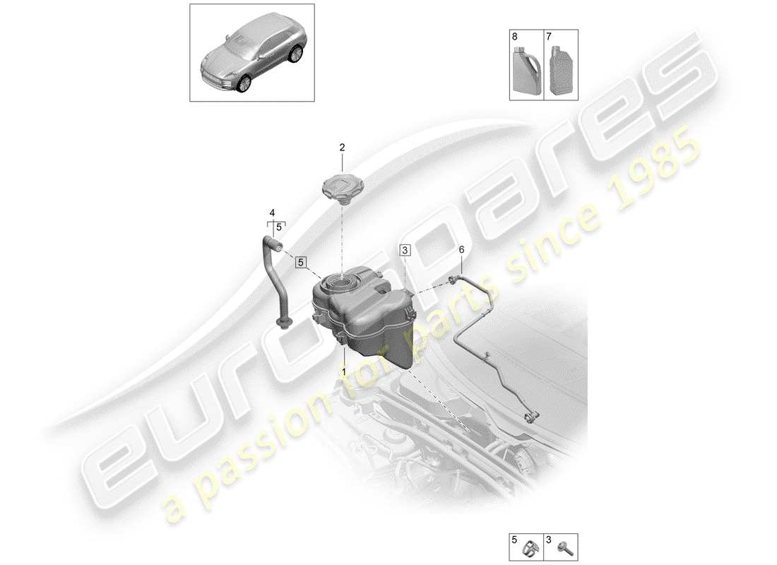 porsche macan (2020) coolant expansion tank part diagram