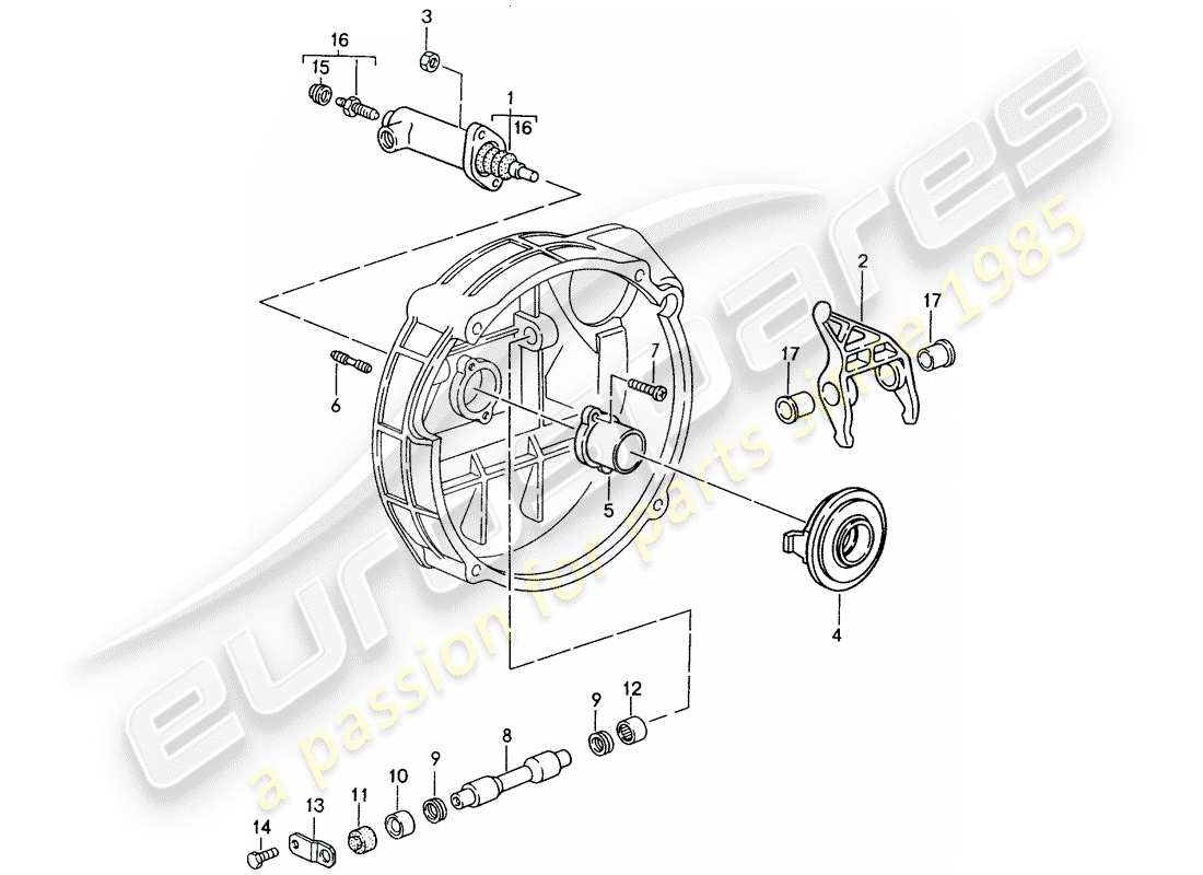 porsche 993 (1995) clutch release part diagram