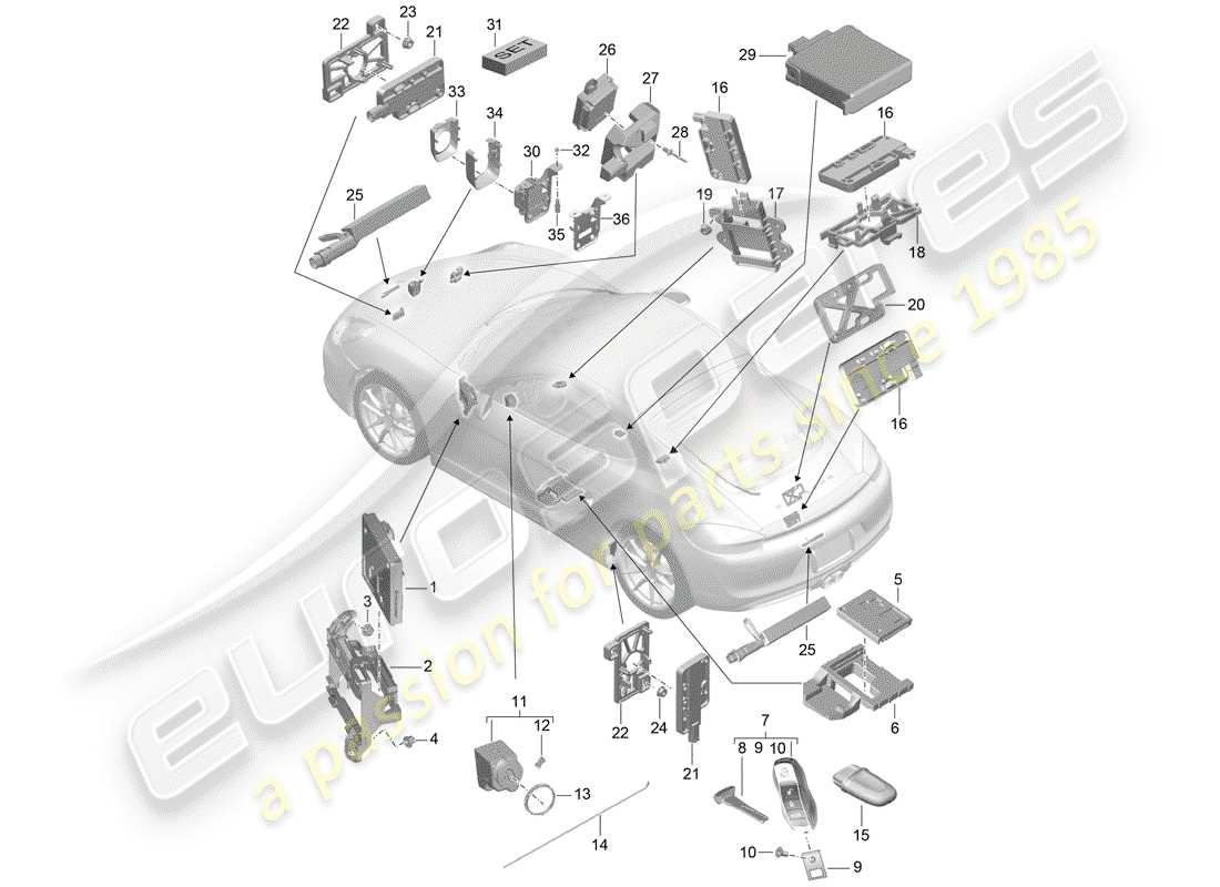 porsche cayman 981 (2014) control units parts diagram