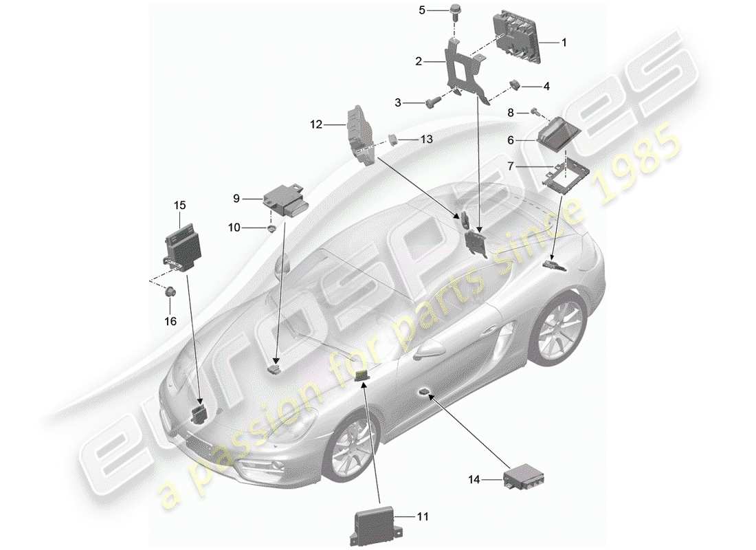 porsche cayman 981 (2014) control units parts diagram