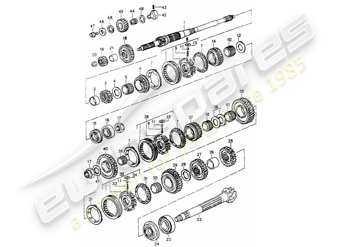 porsche 964 (1990) gears and shafts part diagram