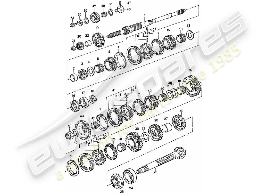 porsche 911 (1988) gears and shafts - 5-speed part diagram