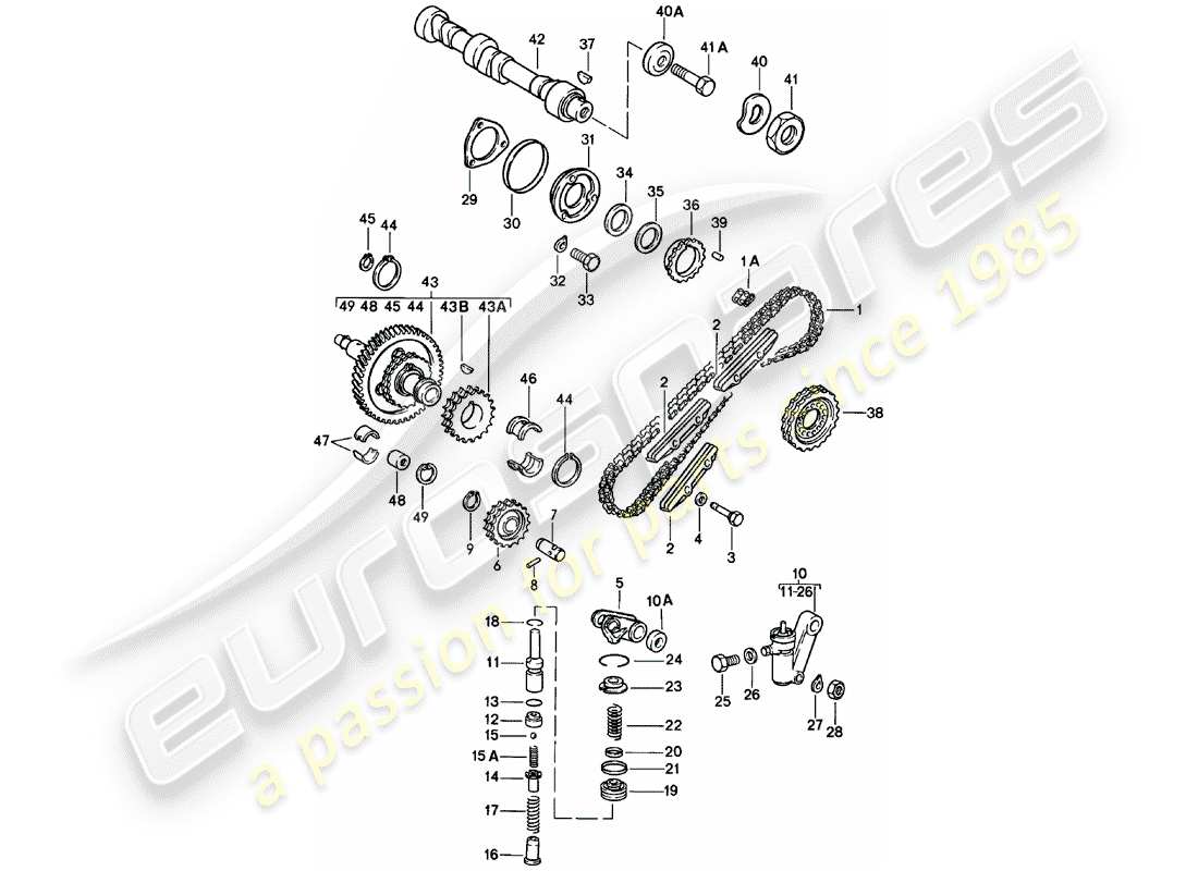 porsche 911 (1981) valve control part diagram