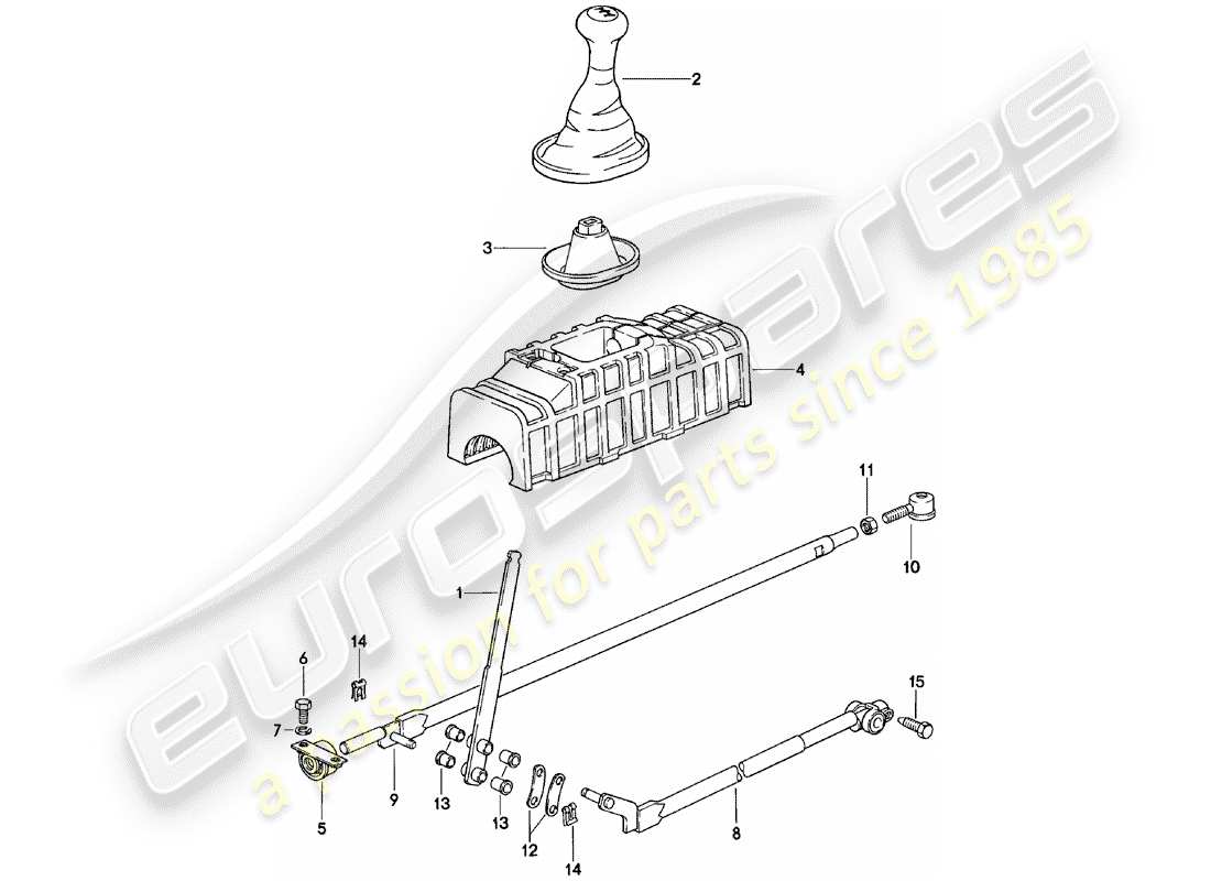 porsche 924 (1980) shift mechanism - manual gearbox part diagram