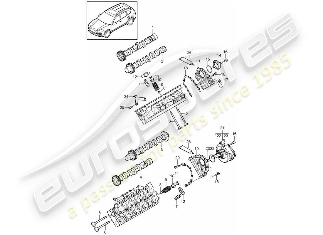 porsche cayenne e2 (2012) camshaft, valves part diagram