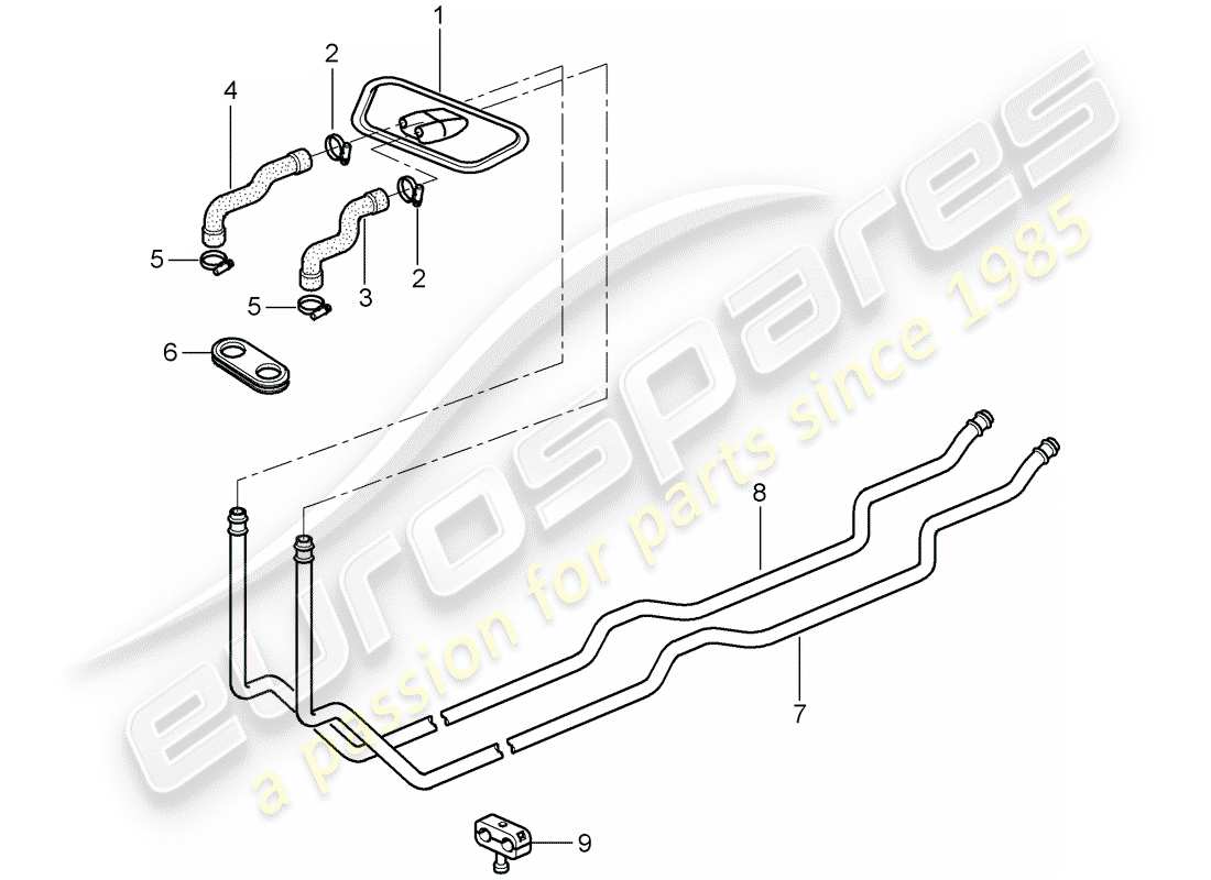 porsche 996 gt3 (2003) heating system 1 - feed line - return line part diagram