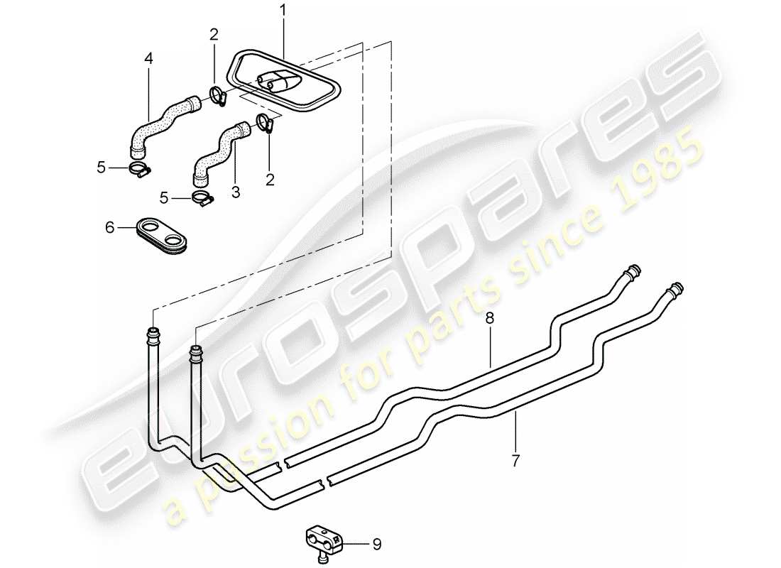 porsche 996 gt3 (2002) heating system 1 - feed line - return line parts diagram