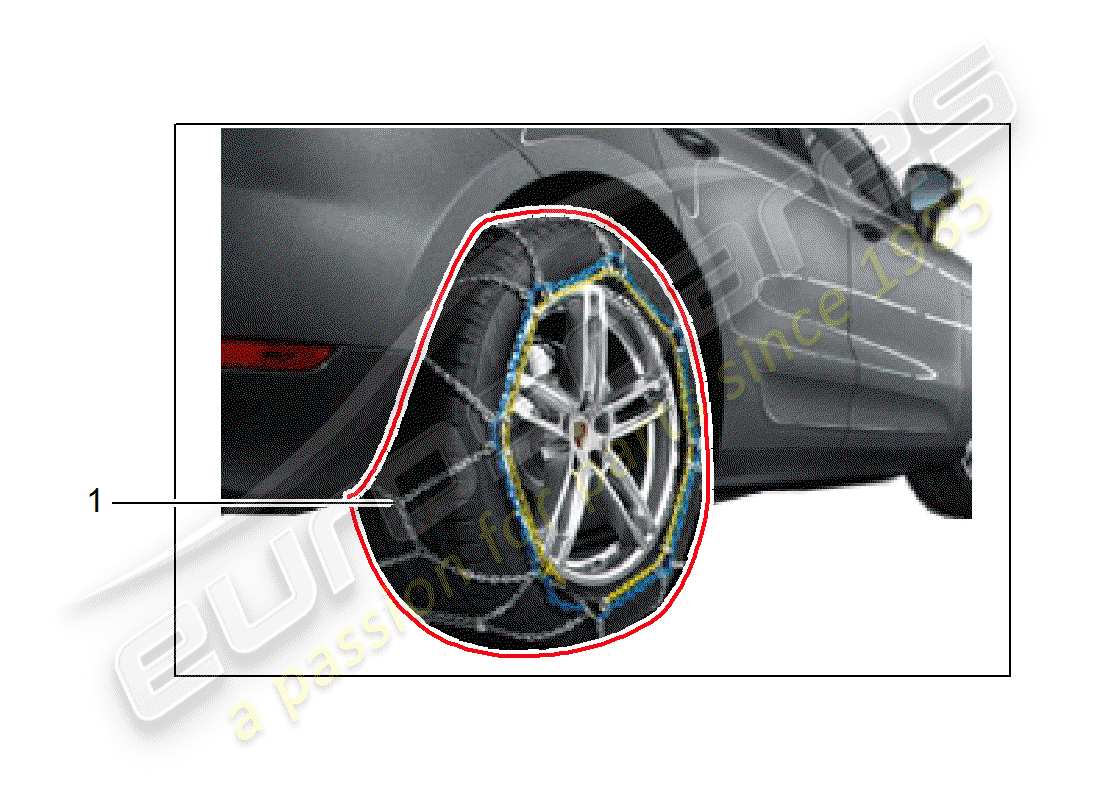 porsche tequipment macan (2016) snow chains part diagram