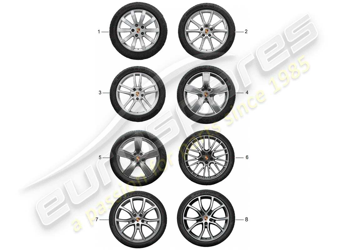 porsche tequipment cayenne (2020) gear set part diagram