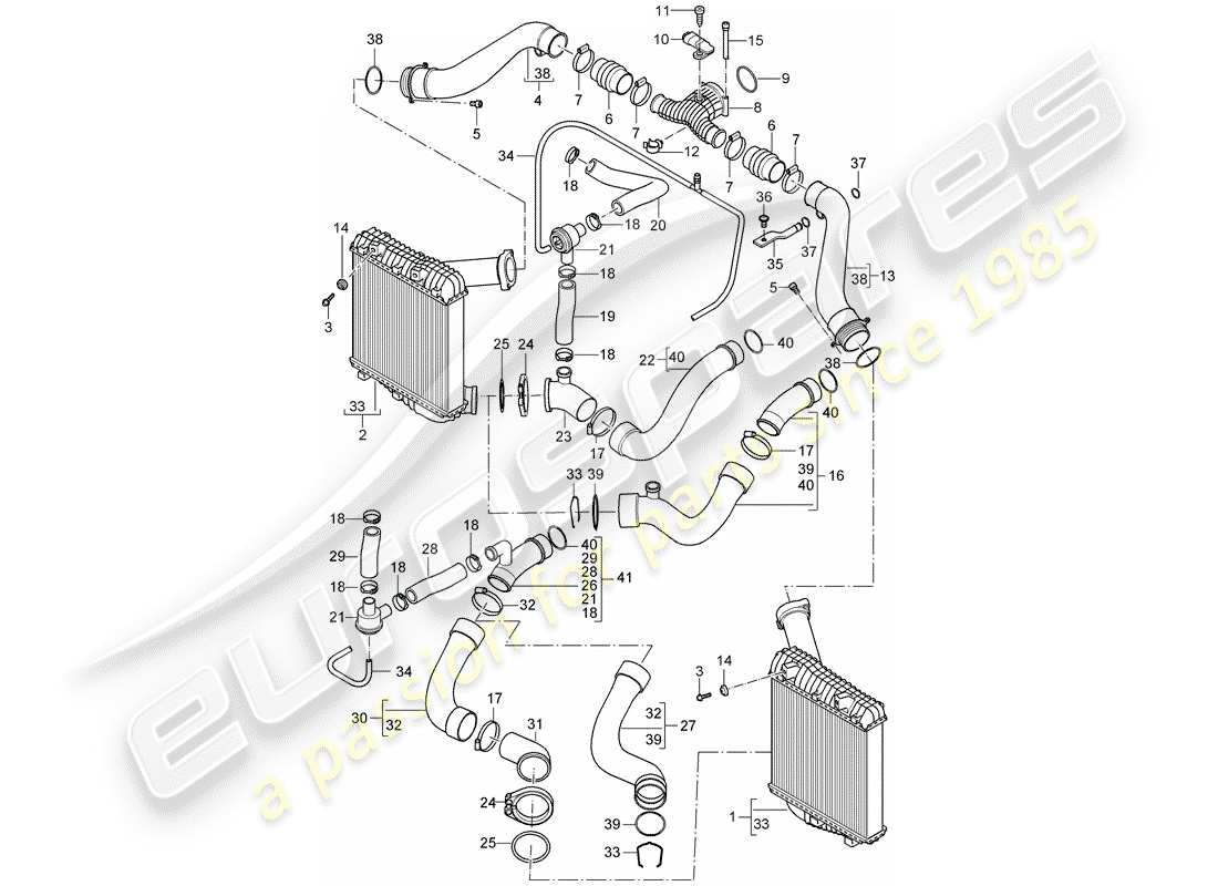 porsche cayenne (2005) charge air cooler part diagram