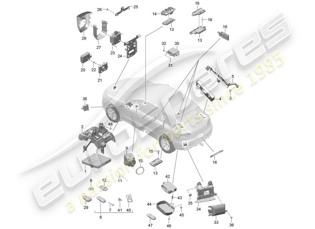 porsche macan (2014) control units parts diagram