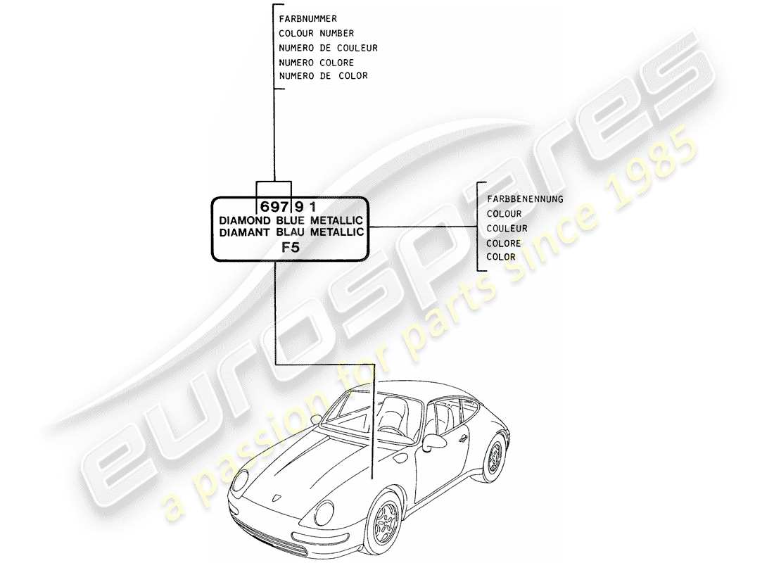 porsche 993 (1997) paint touch-up stick part diagram