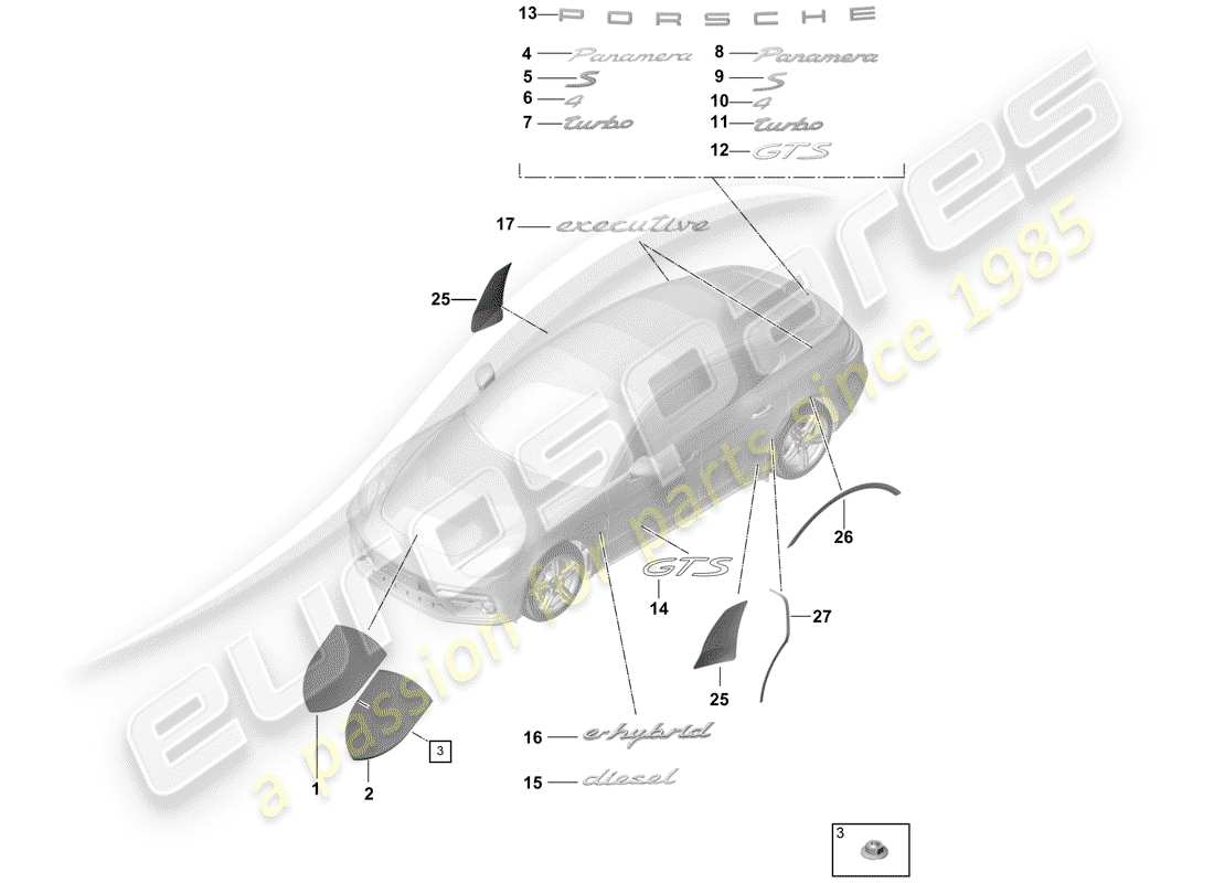 porsche panamera 971 (2019) nameplates parts diagram