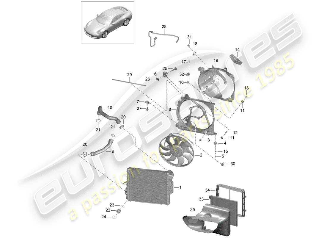 porsche 991 gen. 2 (2019) water cooling part diagram