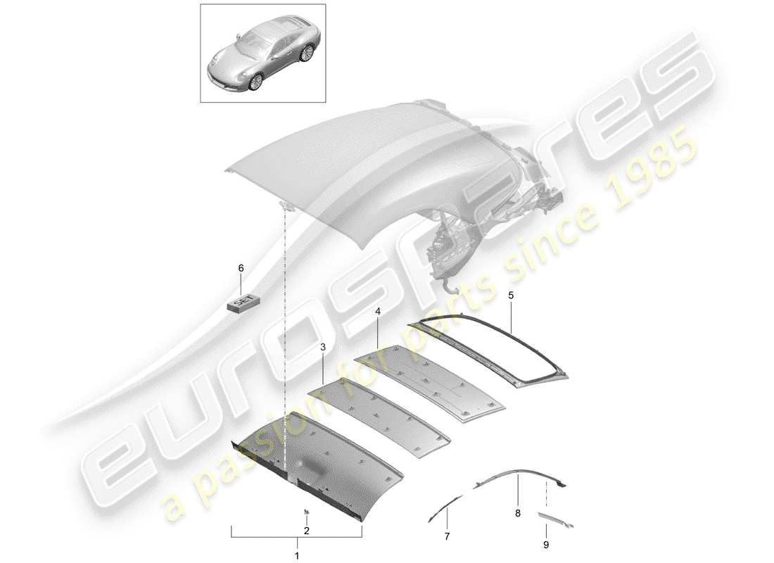 porsche 991 gen. 2 (2019) headliner part diagram