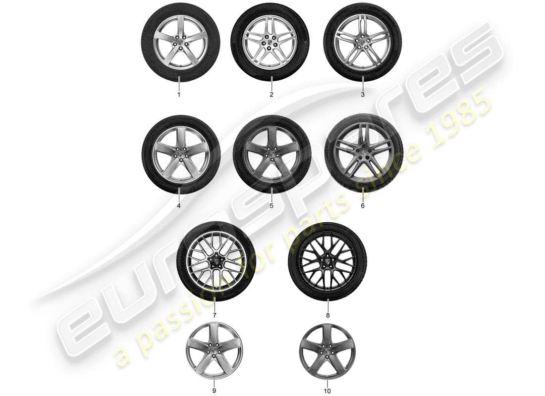 porsche tequipment macan (2015) 1 set aluminium rims with part diagram